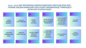 ТӘРБИЕ ЖҰМЫСЫНЫҢ ЕСЕБІ